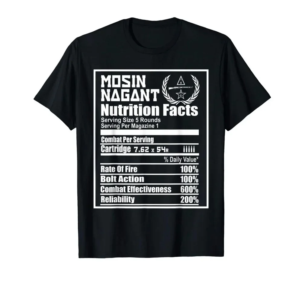Mosin Nagant Nährwertangaben S – Men'S Fashion Website Bewertung und Preis