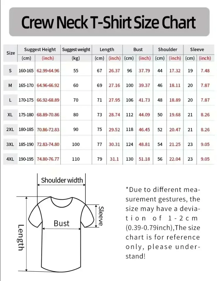 Das New York Basketball T-Shir – Men'S Fashion New York Bewertung und Preis